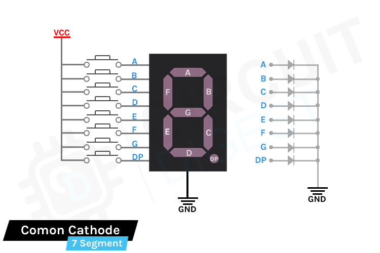 Arduino Seven Segment Display Interface — wiring diagram